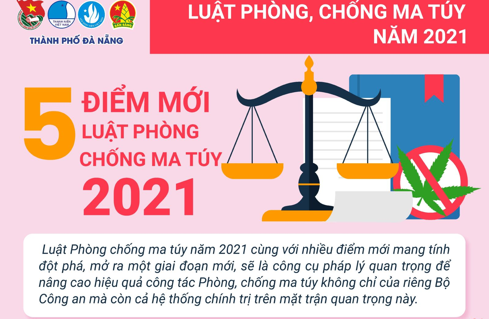 THANH NIÊN ĐÀ NẴNG NÓI KHÔNG VỚI MA TÚY